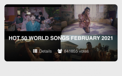 'Abyss' de Jin de BTS encabeza las Hot 50 World Songs de King Choice por segundo mes consecutivo