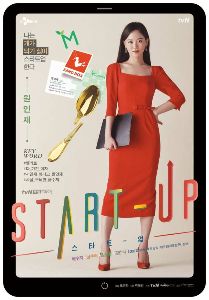 Presentan los poster individuales de los personaje en Start-Up