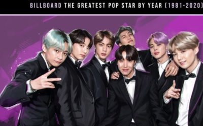 BTS es la Mejor Estrella de 2020