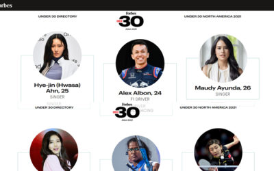 Forbes menciona quienes serán "La próxima generación de talentos asiáticos"