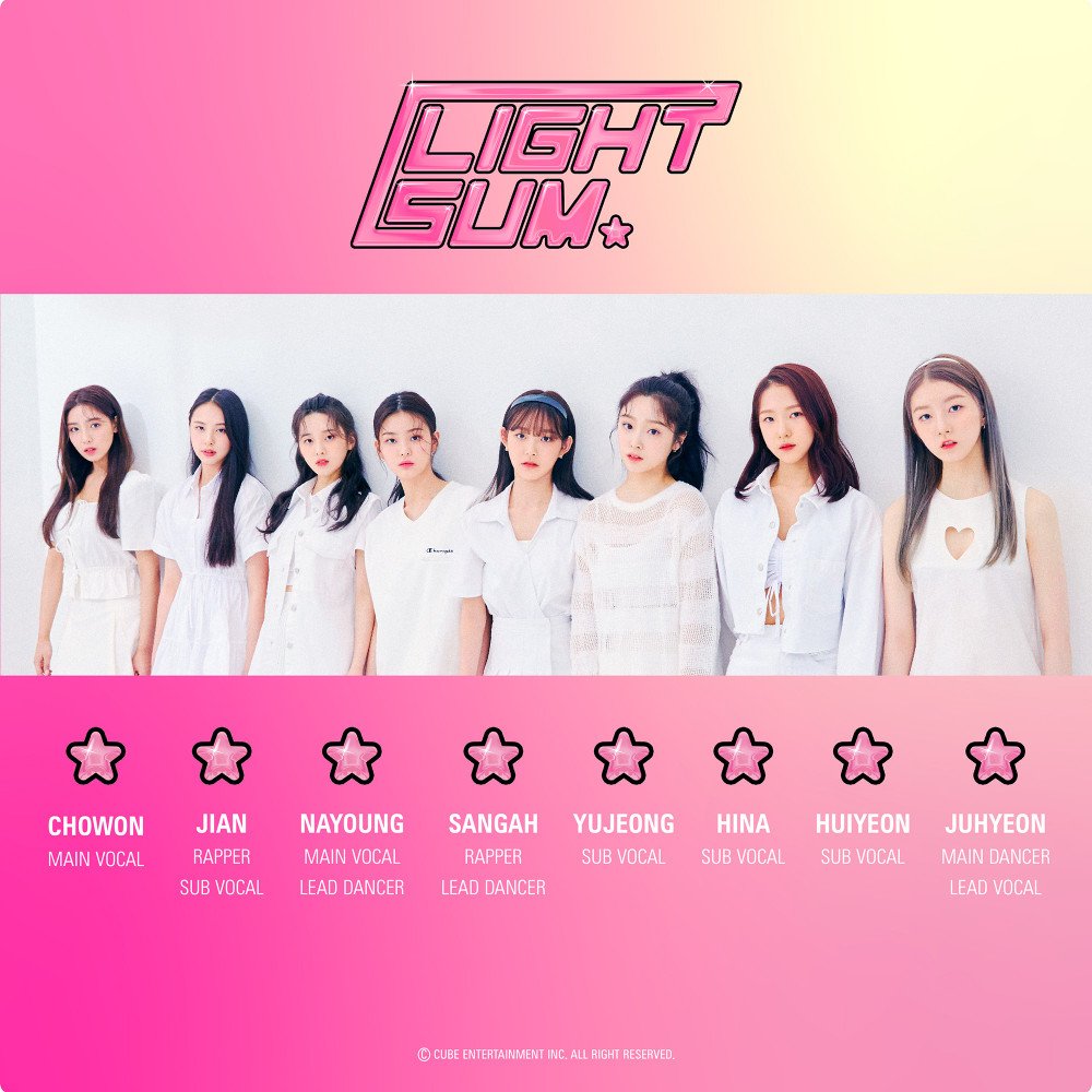 CUBE Entertainment anuncia posiciones oficiales de las integrantes de LIGHTSUM
