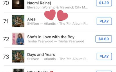 Estos son los logros de Atlantis de SHINee en iTunes Charts de Estados Unidos