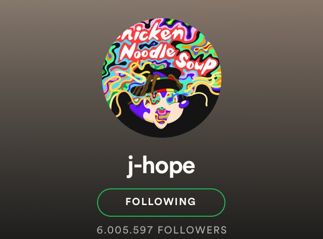 J-Hope de BTS es el primer y único solista coreano con 6 Millones de seguidores en Spotify